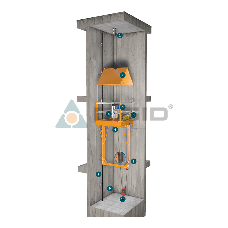 আধুনিক যানবাহন পরীক্ষা এবং সিমুলেশনের জন্য মিথ্যা গাড়িকে কী একটি স্মার্ট পছন্দ করে তোলে?